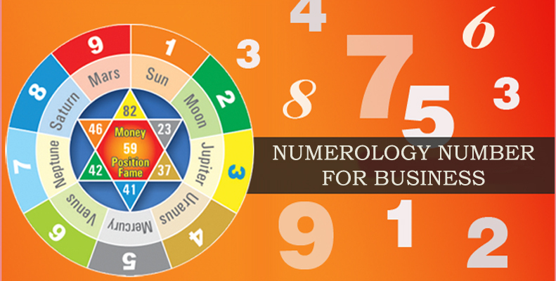 Business Numerology