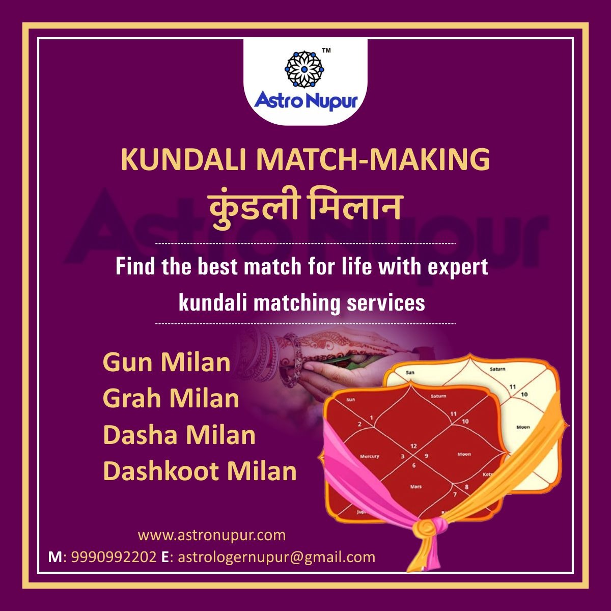 Significance Of Kundali Or Horoscope Matching In Marriages - AstroNupur